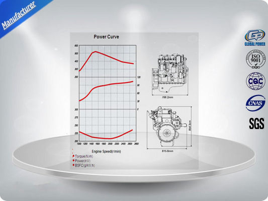 150 KVA 1500 / 1800 RPM 400 V Diesel Engine Generator , Perkins Diesel Generators Open Type تامین کننده